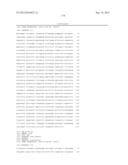 POLYNUCLEOTIDES ENCODING SIGNAL PEPTIDE-CONTAINING MOLECULES diagram and image