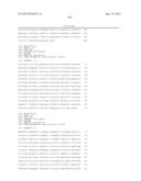 POLYNUCLEOTIDES ENCODING SIGNAL PEPTIDE-CONTAINING MOLECULES diagram and image