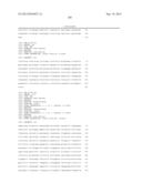 POLYNUCLEOTIDES ENCODING SIGNAL PEPTIDE-CONTAINING MOLECULES diagram and image