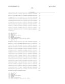 POLYNUCLEOTIDES ENCODING SIGNAL PEPTIDE-CONTAINING MOLECULES diagram and image