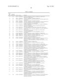 POLYNUCLEOTIDES ENCODING SIGNAL PEPTIDE-CONTAINING MOLECULES diagram and image