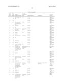 POLYNUCLEOTIDES ENCODING SIGNAL PEPTIDE-CONTAINING MOLECULES diagram and image