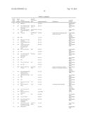 POLYNUCLEOTIDES ENCODING SIGNAL PEPTIDE-CONTAINING MOLECULES diagram and image