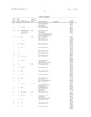 POLYNUCLEOTIDES ENCODING SIGNAL PEPTIDE-CONTAINING MOLECULES diagram and image