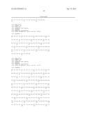 POLYNUCLEOTIDES ENCODING SIGNAL PEPTIDE-CONTAINING MOLECULES diagram and image