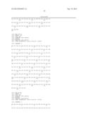 POLYNUCLEOTIDES ENCODING SIGNAL PEPTIDE-CONTAINING MOLECULES diagram and image