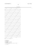 POLYNUCLEOTIDES ENCODING SIGNAL PEPTIDE-CONTAINING MOLECULES diagram and image