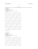 POLYNUCLEOTIDES ENCODING SIGNAL PEPTIDE-CONTAINING MOLECULES diagram and image