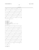 POLYNUCLEOTIDES ENCODING SIGNAL PEPTIDE-CONTAINING MOLECULES diagram and image