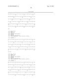 POLYNUCLEOTIDES ENCODING SIGNAL PEPTIDE-CONTAINING MOLECULES diagram and image