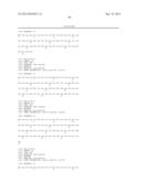 POLYNUCLEOTIDES ENCODING SIGNAL PEPTIDE-CONTAINING MOLECULES diagram and image