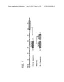 ANTIMICROBIAL PEPTIDES AND DERIVED METAPEPTIDES diagram and image