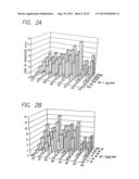 ANTIMICROBIAL PEPTIDES AND DERIVED METAPEPTIDES diagram and image