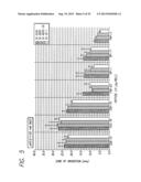 ANTIMICROBIAL PEPTIDES AND DERIVED METAPEPTIDES diagram and image