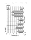 ANTIMICROBIAL PEPTIDES AND DERIVED METAPEPTIDES diagram and image