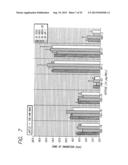 ANTIMICROBIAL PEPTIDES AND DERIVED METAPEPTIDES diagram and image