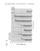 ANTIMICROBIAL PEPTIDES AND DERIVED METAPEPTIDES diagram and image