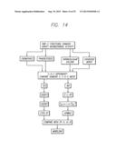 ANTIMICROBIAL PEPTIDES AND DERIVED METAPEPTIDES diagram and image