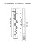 ANTIMICROBIAL PEPTIDES AND DERIVED METAPEPTIDES diagram and image