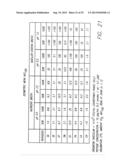 ANTIMICROBIAL PEPTIDES AND DERIVED METAPEPTIDES diagram and image