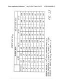 ANTIMICROBIAL PEPTIDES AND DERIVED METAPEPTIDES diagram and image