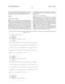 ANTIMICROBIAL PEPTIDES AND DERIVED METAPEPTIDES diagram and image