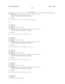 ANTIMICROBIAL PEPTIDES AND DERIVED METAPEPTIDES diagram and image