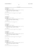 ANTIMICROBIAL PEPTIDES AND DERIVED METAPEPTIDES diagram and image