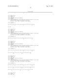 ANTIMICROBIAL PEPTIDES AND DERIVED METAPEPTIDES diagram and image