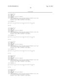 ANTIMICROBIAL PEPTIDES AND DERIVED METAPEPTIDES diagram and image