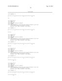 ANTIMICROBIAL PEPTIDES AND DERIVED METAPEPTIDES diagram and image