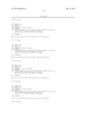 ANTIMICROBIAL PEPTIDES AND DERIVED METAPEPTIDES diagram and image