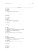 ANTIMICROBIAL PEPTIDES AND DERIVED METAPEPTIDES diagram and image