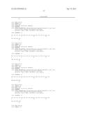 ANTIMICROBIAL PEPTIDES AND DERIVED METAPEPTIDES diagram and image