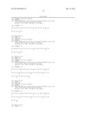 ANTIMICROBIAL PEPTIDES AND DERIVED METAPEPTIDES diagram and image