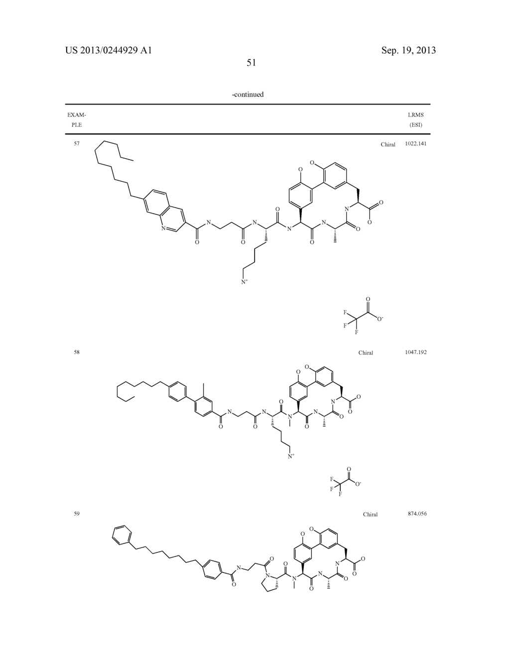 BRIDGED LIPOGLYCOPEPTIDES THAT POTENTIATE THE ACTIVITY OF BETA-LACTAM     ANTIBACTERIALS - diagram, schematic, and image 54