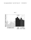 E-PROSTANOID RECEPTOR, PTGER3, AS A NOVEL ANTI-DIABETIC THERAPEUTIC TARGET diagram and image