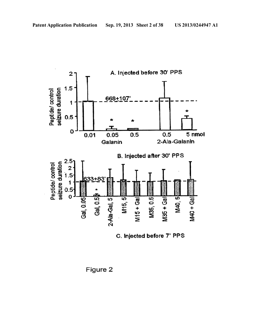 METHODS AND COMPOSITIONS RELATED TO IMPROVING PROPERTIES OF     PHARMACOLOGICAL AGENTS TARGETING NERVOUS SYSTEM - diagram, schematic, and image 03