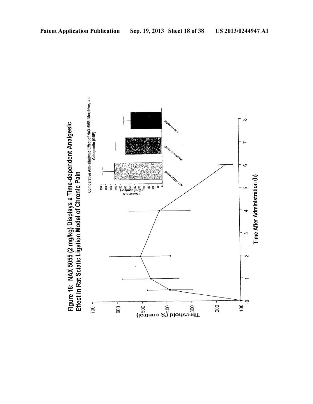 METHODS AND COMPOSITIONS RELATED TO IMPROVING PROPERTIES OF     PHARMACOLOGICAL AGENTS TARGETING NERVOUS SYSTEM - diagram, schematic, and image 19