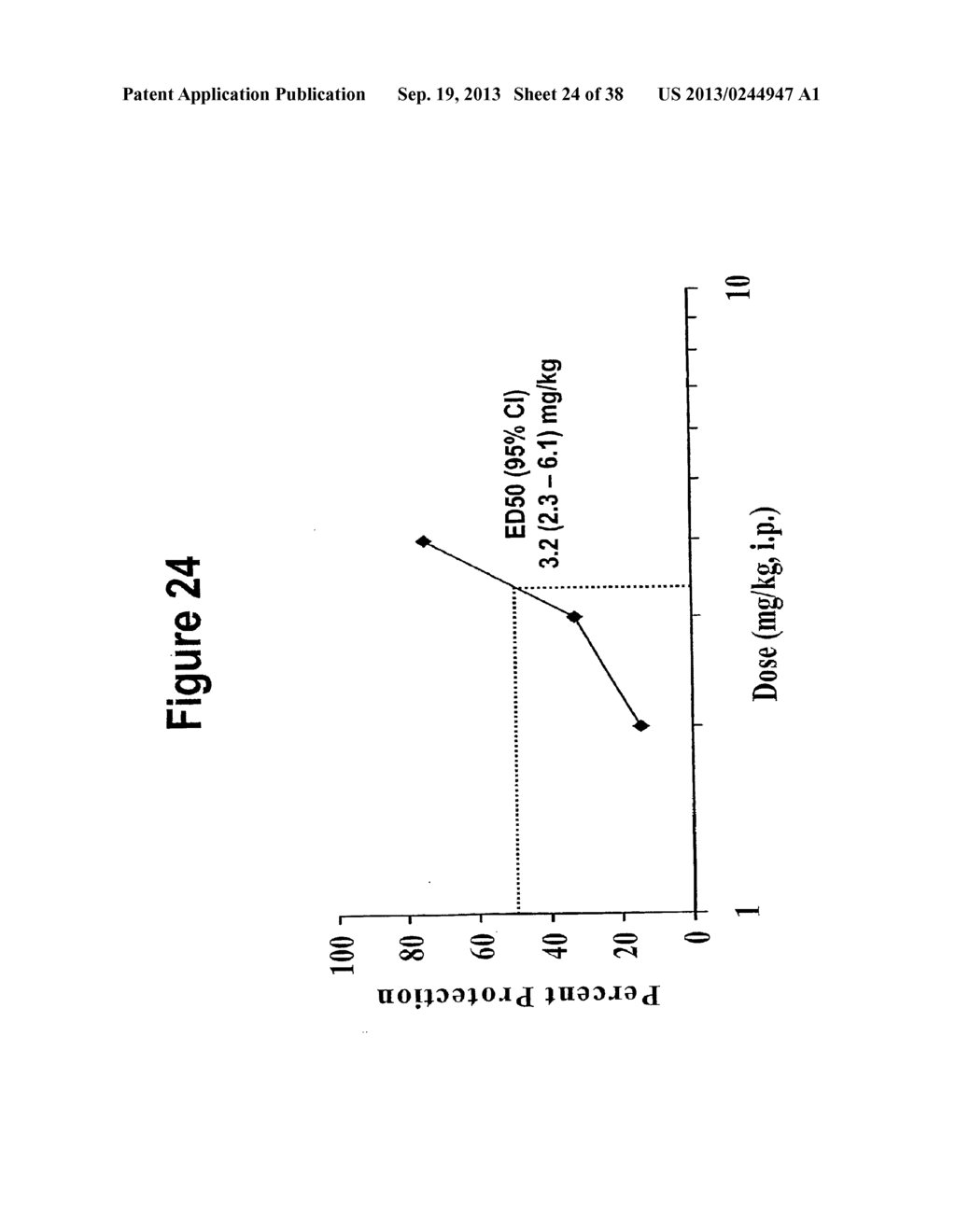 METHODS AND COMPOSITIONS RELATED TO IMPROVING PROPERTIES OF     PHARMACOLOGICAL AGENTS TARGETING NERVOUS SYSTEM - diagram, schematic, and image 25