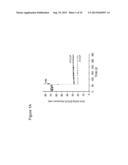 METHODS FOR PREVENTING OR TREATING MITOCHONDRIAL PERMEABILITY TRANSITION diagram and image