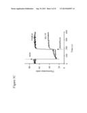 METHODS FOR PREVENTING OR TREATING MITOCHONDRIAL PERMEABILITY TRANSITION diagram and image