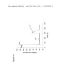 METHODS FOR PREVENTING OR TREATING MITOCHONDRIAL PERMEABILITY TRANSITION diagram and image