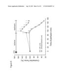 METHODS FOR PREVENTING OR TREATING MITOCHONDRIAL PERMEABILITY TRANSITION diagram and image