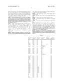 METHODS FOR PREVENTING OR TREATING MITOCHONDRIAL PERMEABILITY TRANSITION diagram and image