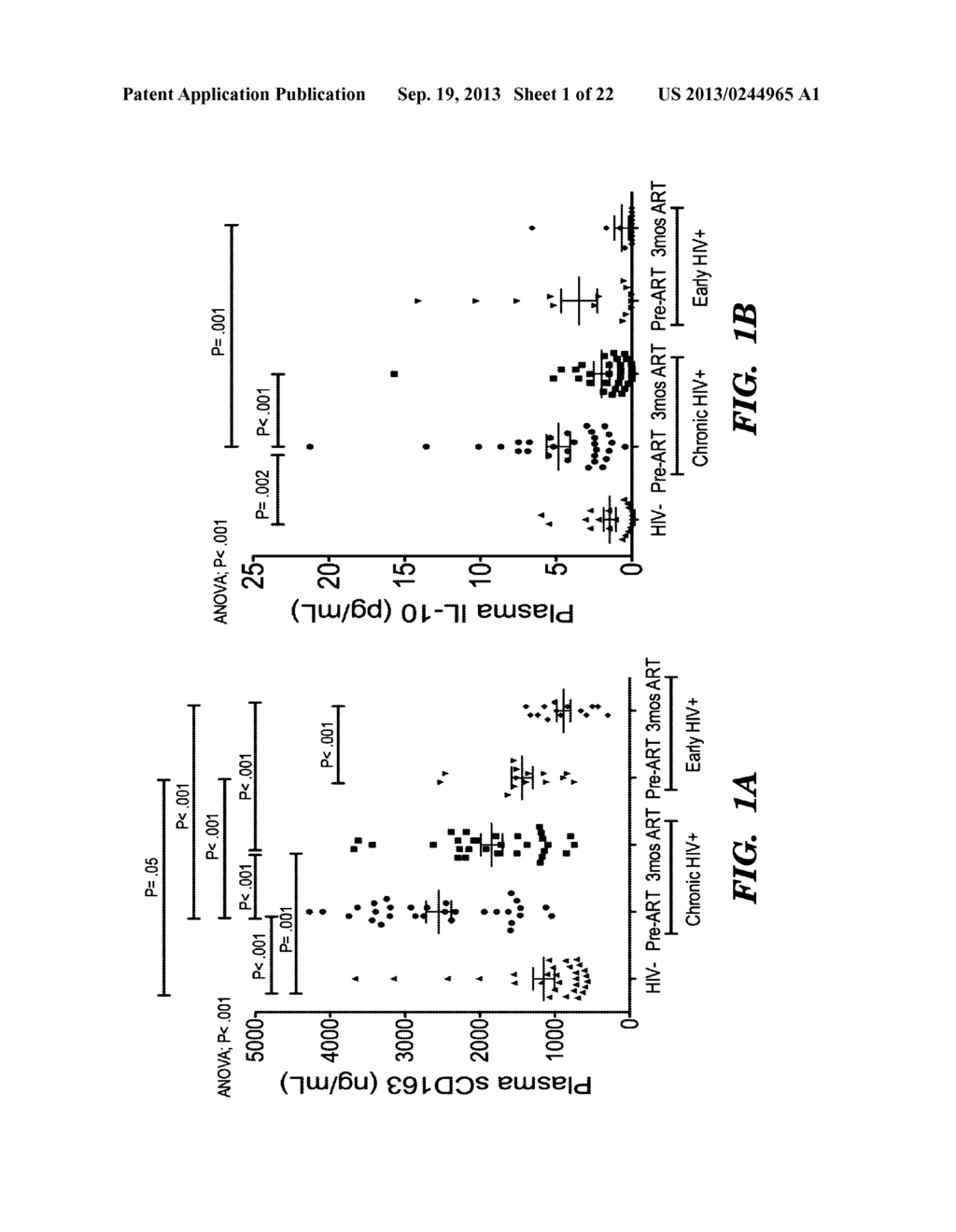 ASSAYS AND METHODS FOR DETERMINING RISK OF A MACROPHAGE-MEDIATED DISEASE     DEVELOPMENT IN A SUBJECT INFECTED WITH HIV - diagram, schematic, and image 02