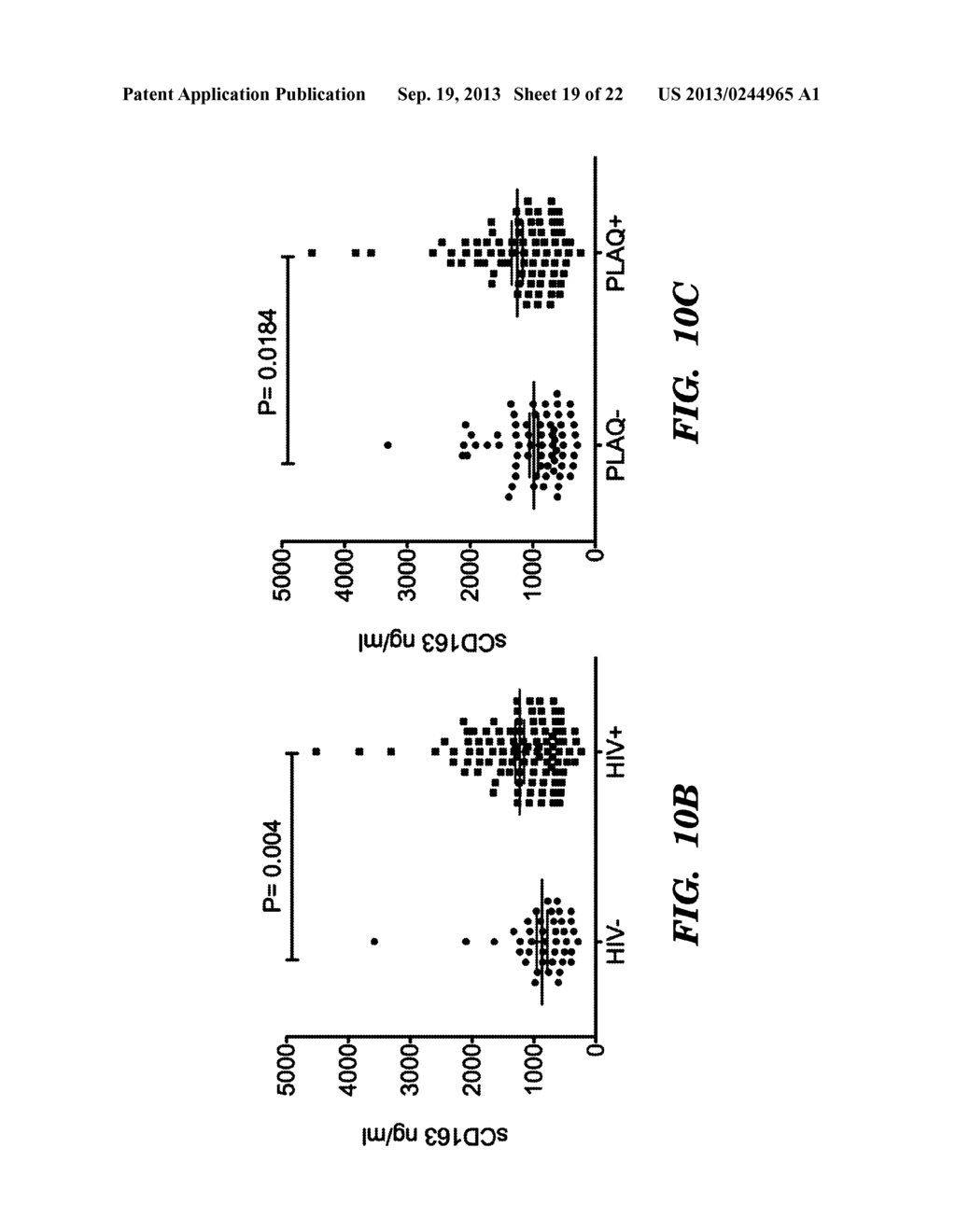 ASSAYS AND METHODS FOR DETERMINING RISK OF A MACROPHAGE-MEDIATED DISEASE     DEVELOPMENT IN A SUBJECT INFECTED WITH HIV - diagram, schematic, and image 20