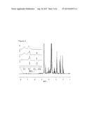 CHEMICAL CONJUGATES FOR TARGETED DEGRADATION UNDER REDUCING CONDITIONS diagram and image