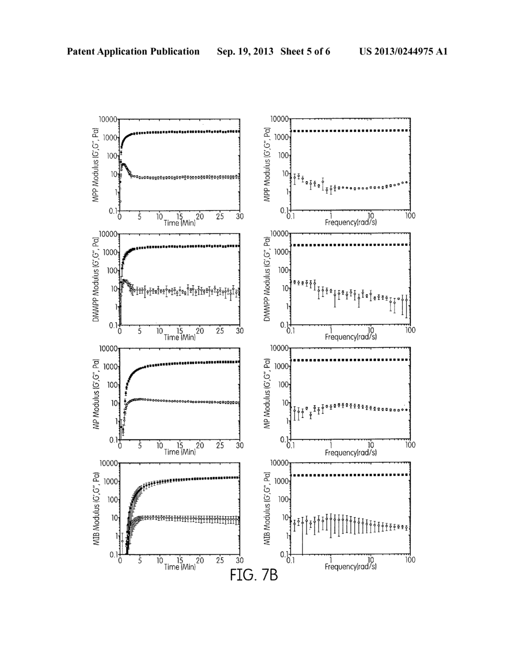 CHEMICAL CONJUGATES FOR TARGETED DEGRADATION UNDER REDUCING CONDITIONS - diagram, schematic, and image 06