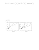 CHEMICAL CONJUGATES FOR TARGETED DEGRADATION UNDER REDUCING CONDITIONS diagram and image